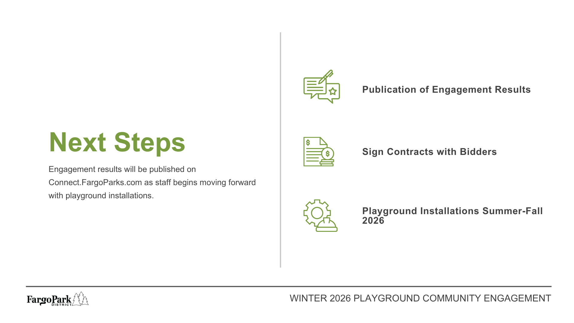 Slide titled “Next Steps” explaining that engagement results will be published on Connect.FargoParks.com as staff moves forward with playground installations. Listed next steps include signing contracts with bidders, publishing engagement results, and completing playground installations in summer and fall 2026.