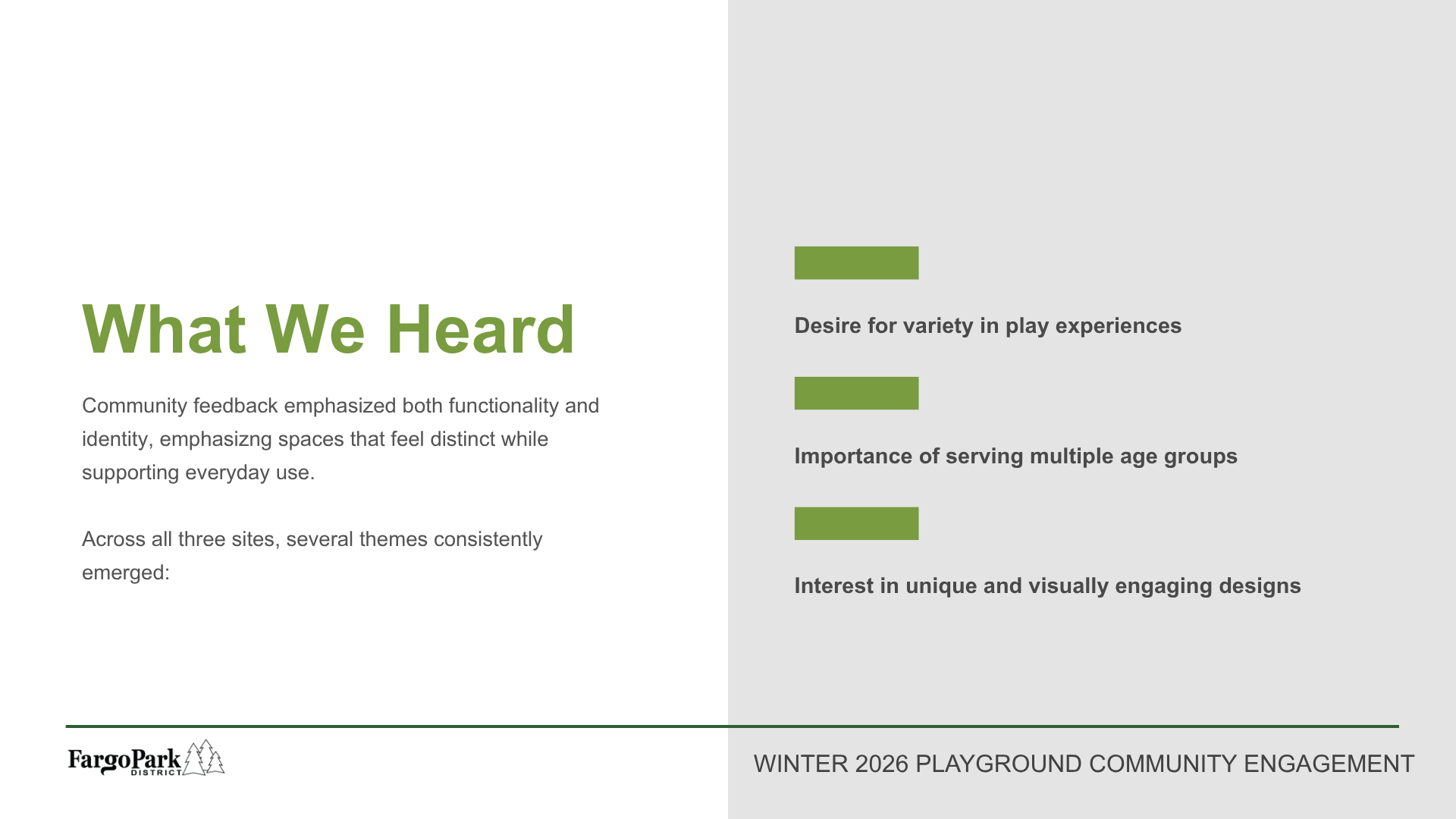 Slide titled “What We Heard” summarizing common themes from community feedback: desire for variety in play experiences, importance of serving multiple age groups, and interest in unique and visually engaging designs.